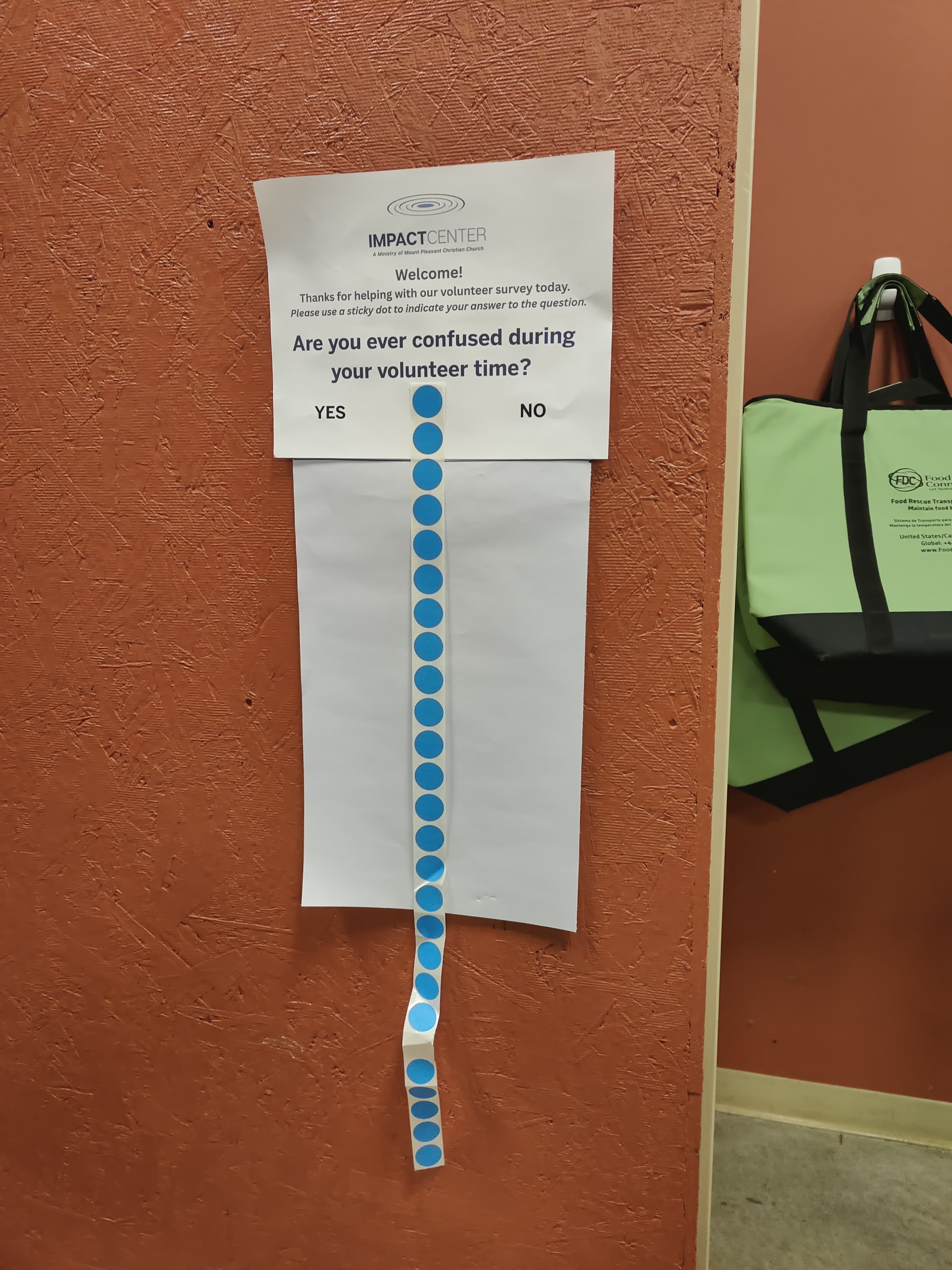 Dot survey pilot posted on the wall for volunteers