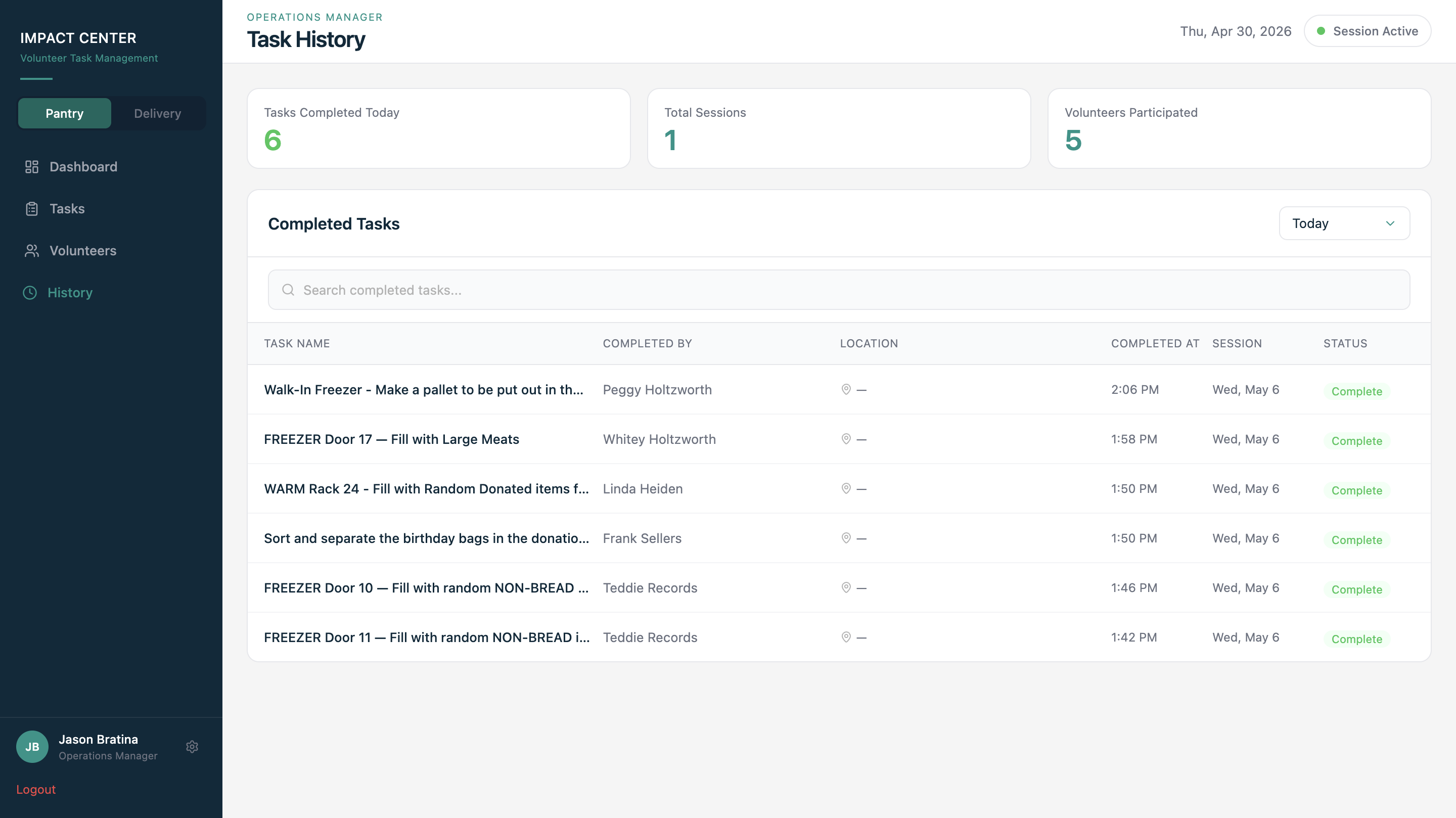 Task history log with volunteer attribution